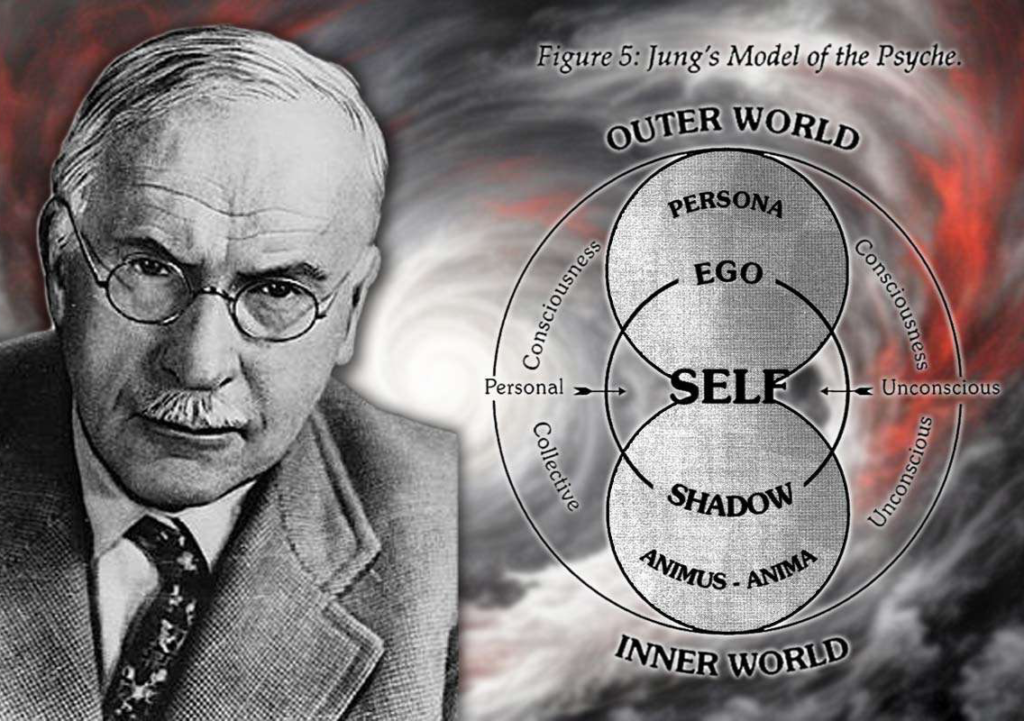 jungian-individuation