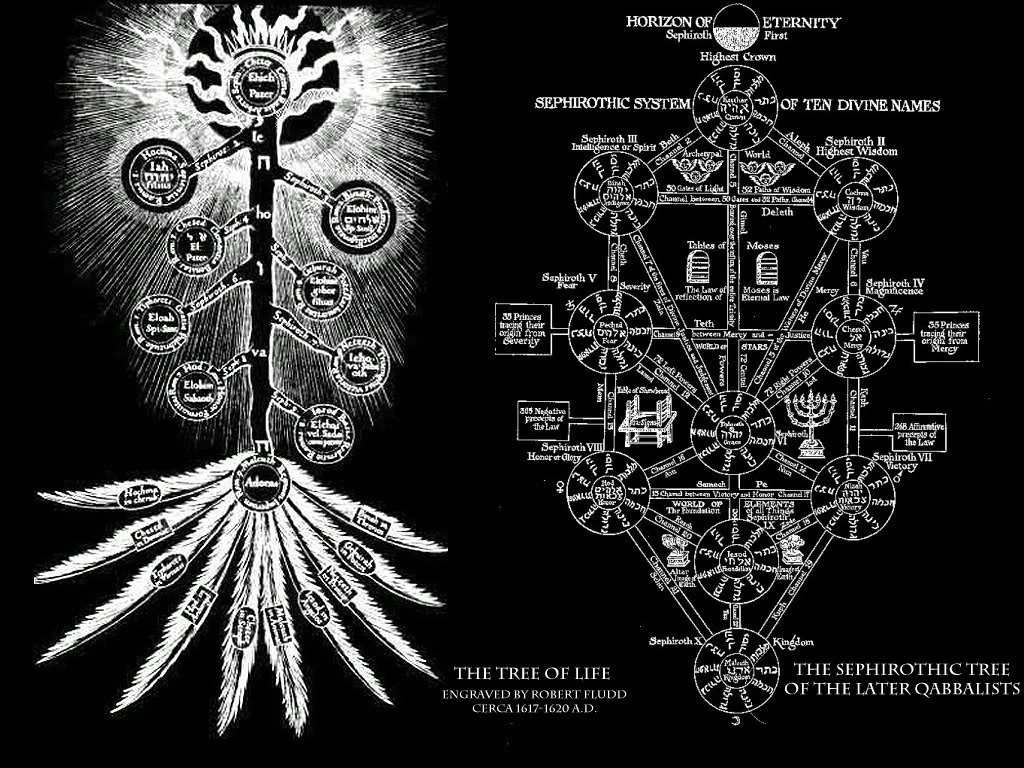 Alchemy-Kabbalah