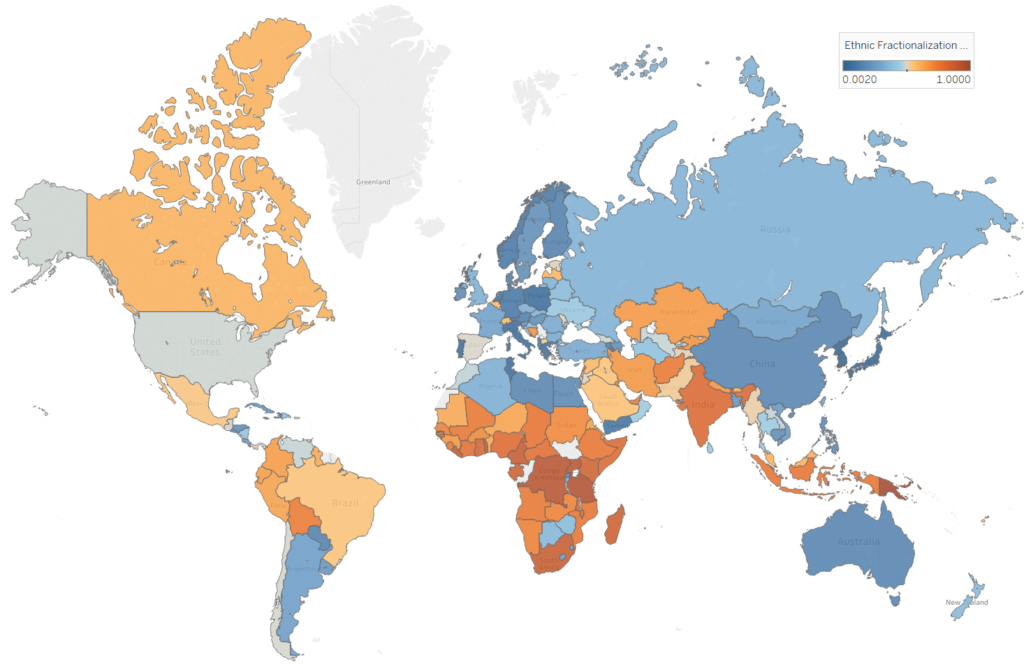 cultural diversity
