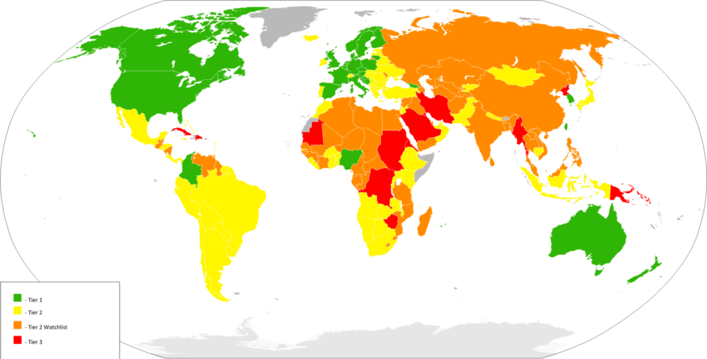human trafficking